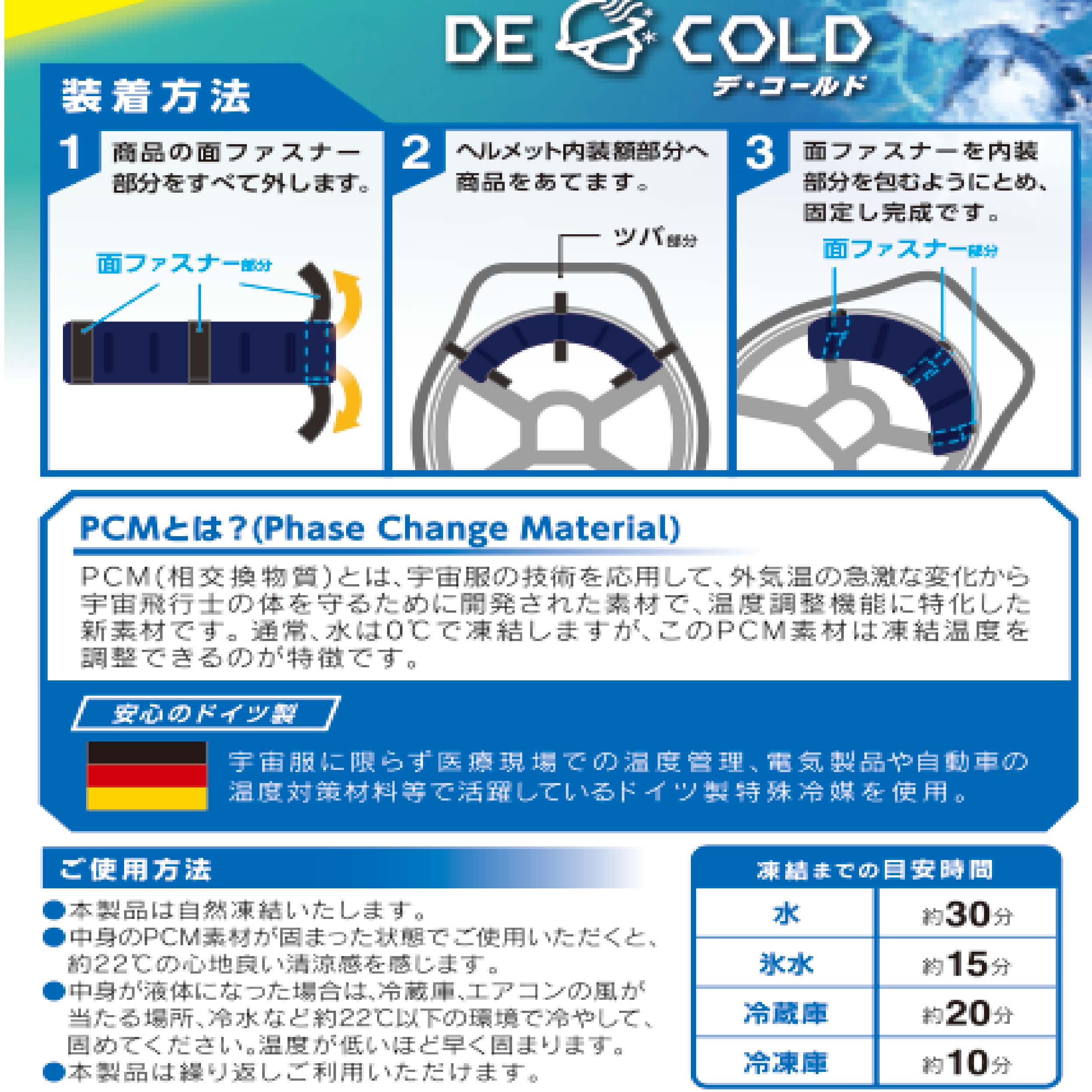 セール・キャンペーン ヘルメットインナー アイスデコパッド デコールド PCM 熱中症 安全・保護用品