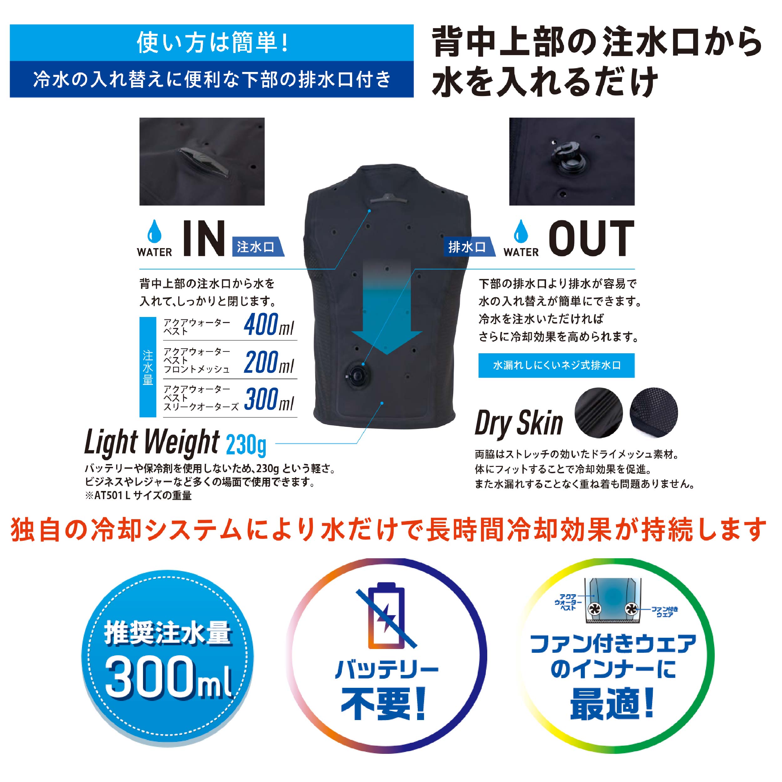 AQUA TEC AT501 冷却ベスト Mサイズ bigborn AT501-30 アクアテック AQUA TEC アクアウォーター