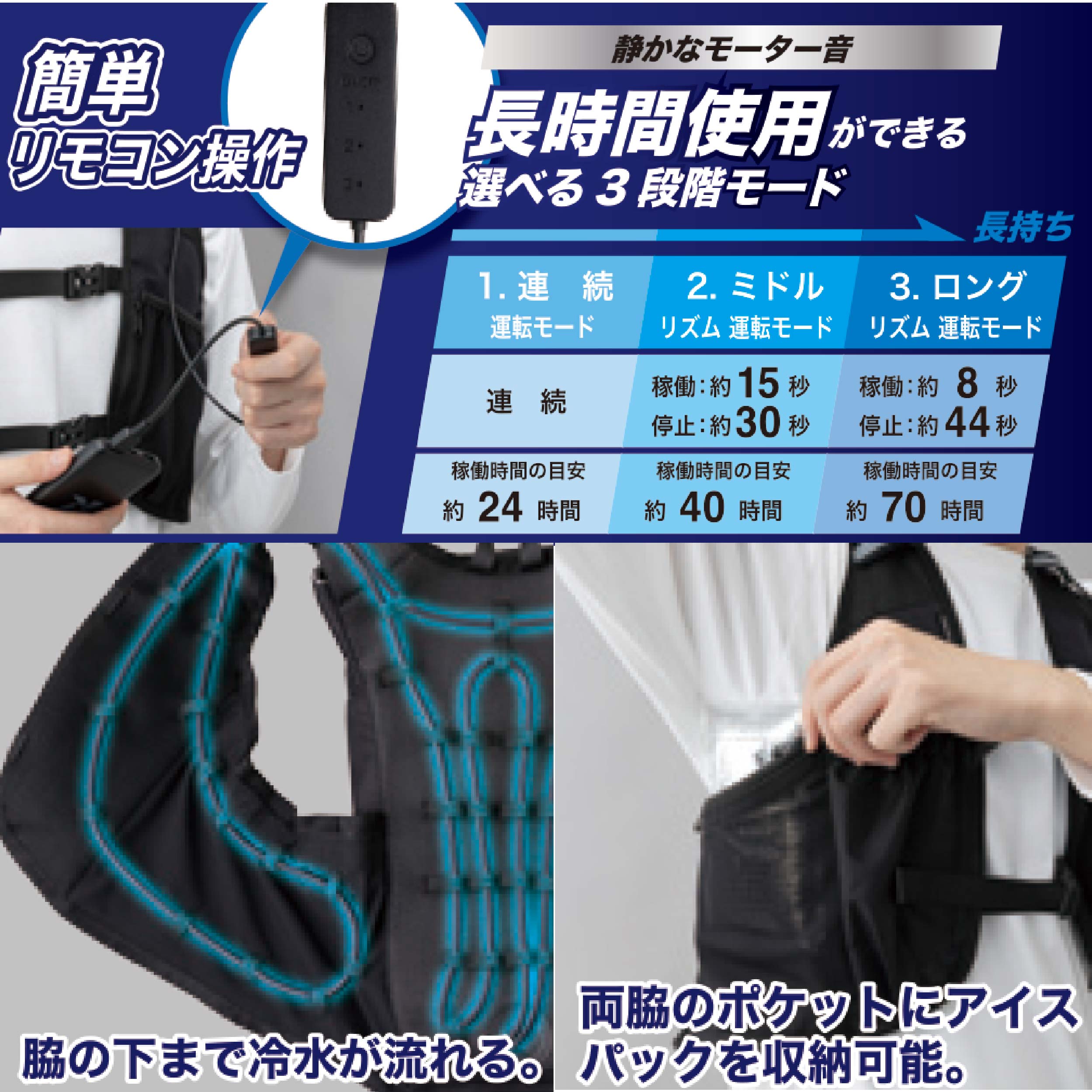 アイトス 水冷ベスト アイスドウォーターベスト フルセット 水冷