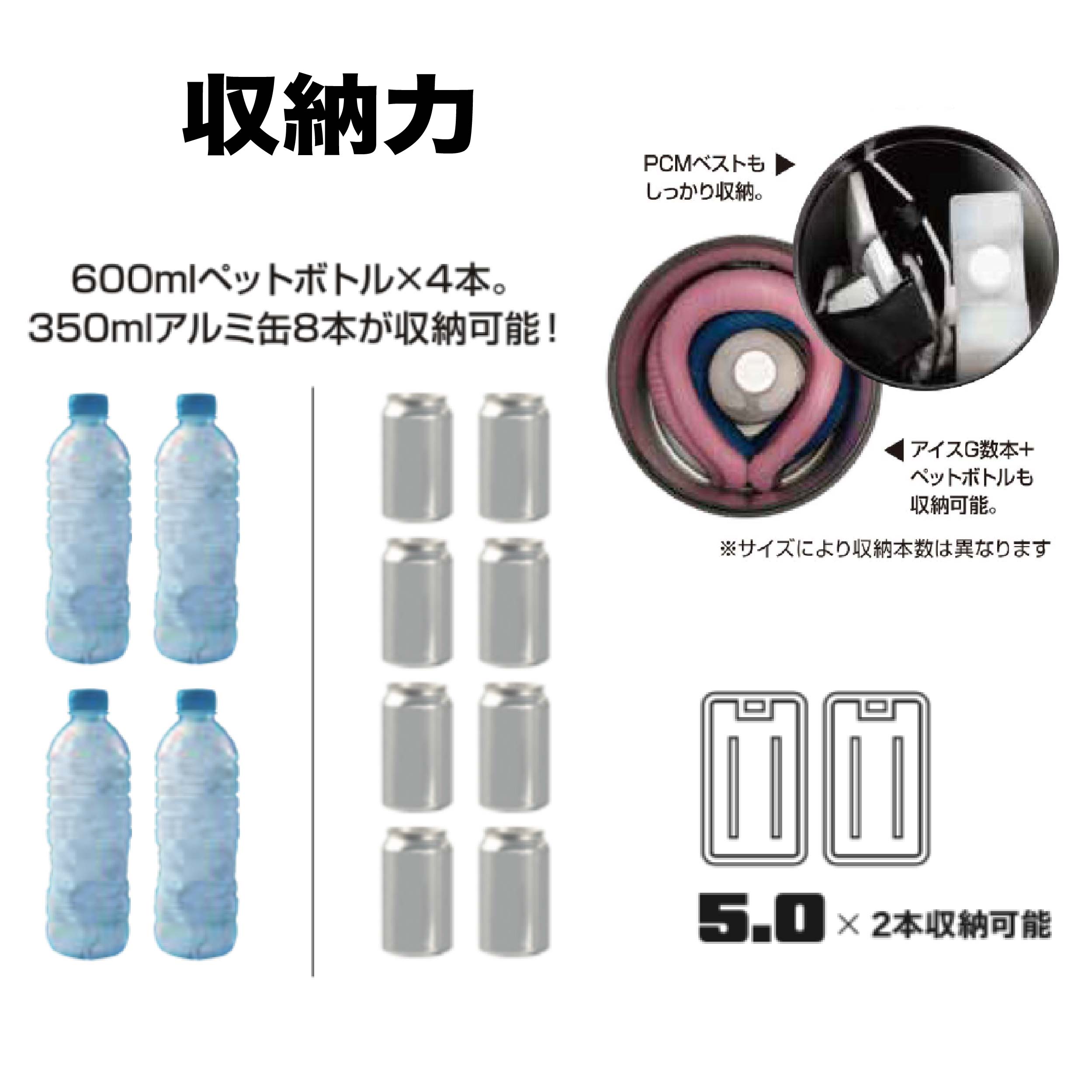 エネチャージ クーラーボックス ステンレス タンク 5.5L 大容量