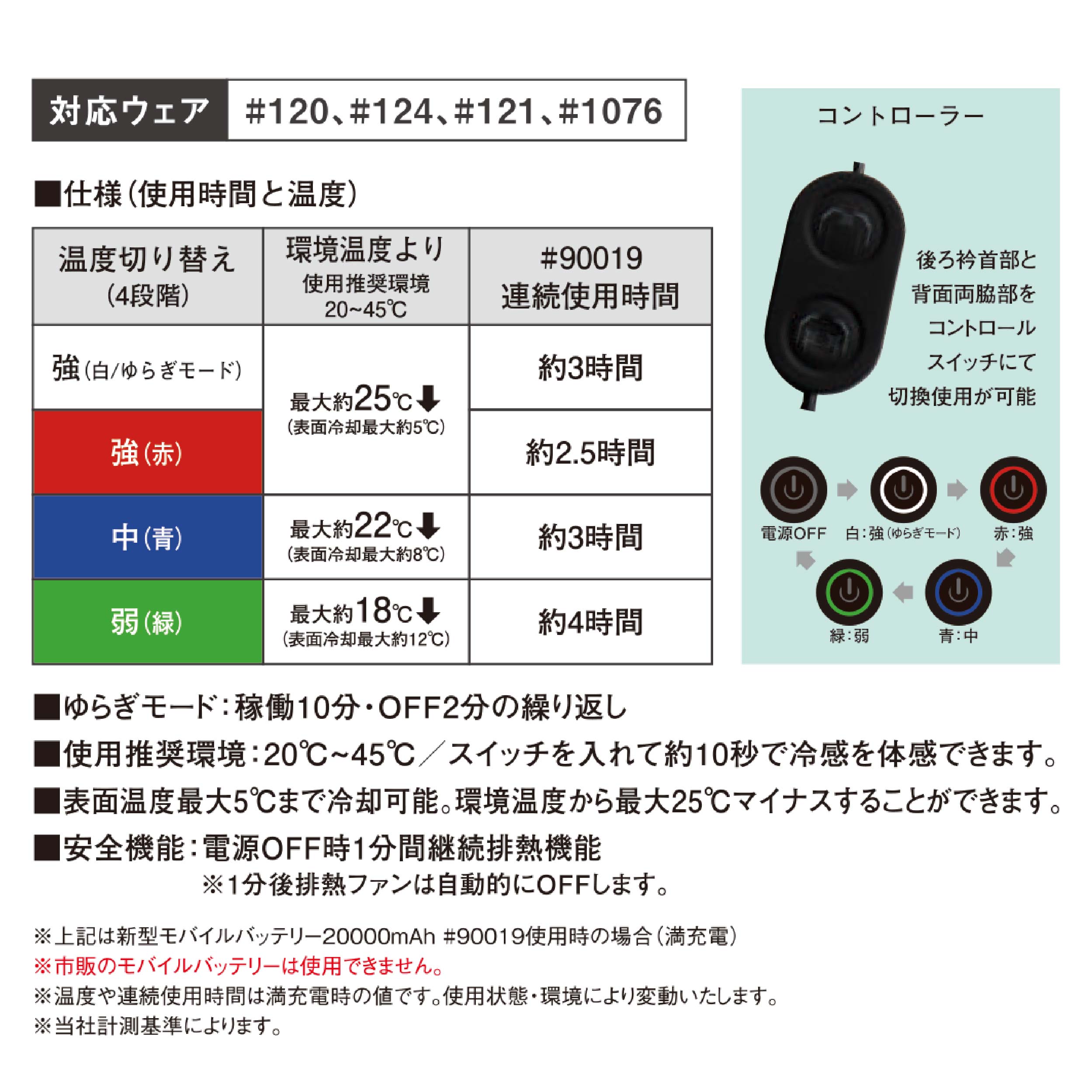 【全巻セット】統計科学のフロンティア　1〜12 統計科学のフロンティア (全12巻) Kindle版