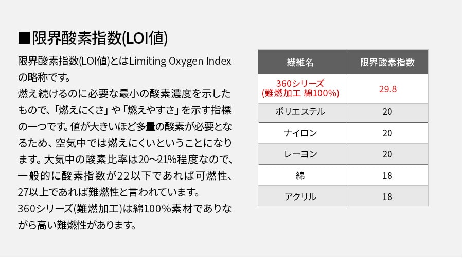 作業服 作業着 難燃ブルゾン ファスナータイプ 360 通年 メンズ 春夏秋冬 鋳造 溶接 耐熱 耐炎 オールシーズン用 | Asahicho | 09