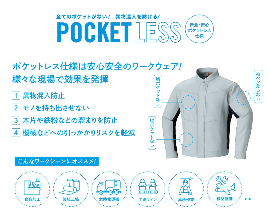 警備用ブルゾン/スラックス上下セット 難あり  活動服 警備用ブルゾン/スラックス上下セット 難あり 活動服 - メルカリ