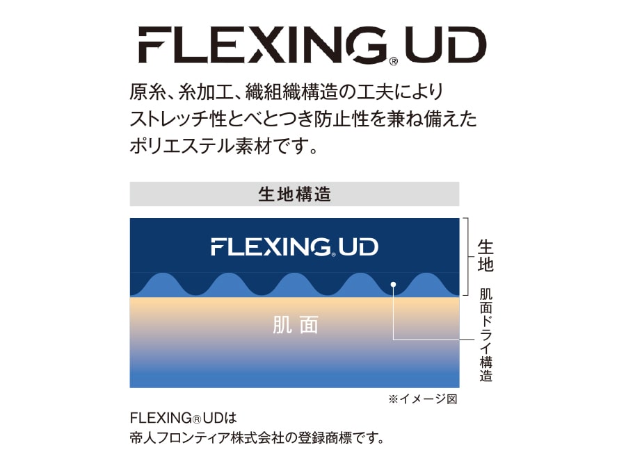 作業服 作業着 パンツ ノータック E8705 春夏用 ズボン メンズ 上下セット対応 ストレッチ 反射材 8L~9L｜workwearlab｜10