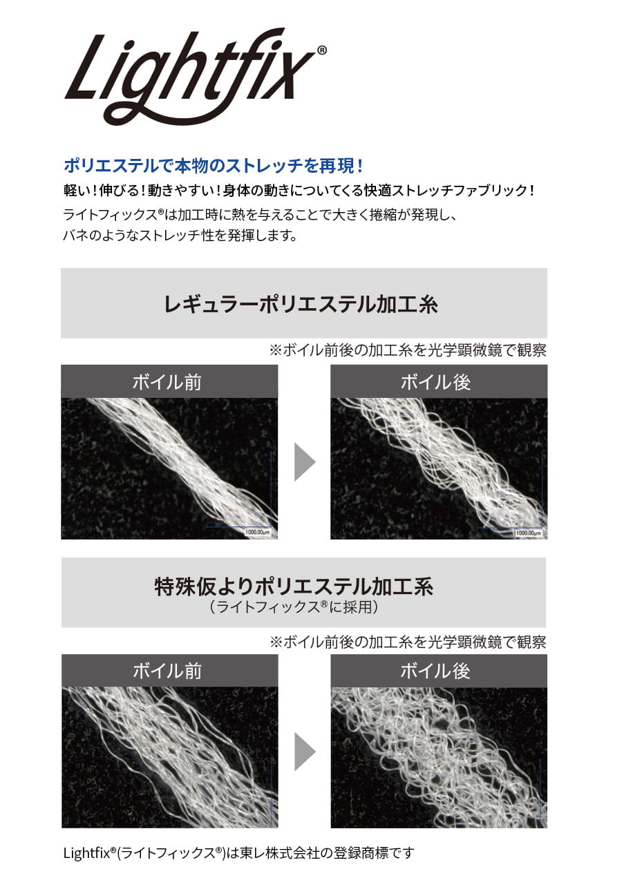 作業服 作業着 半袖ブルゾン E8901 春夏用 メンズ ストレッチ 反射材 SS〜6L 帯電防止 | Asahicho | 08