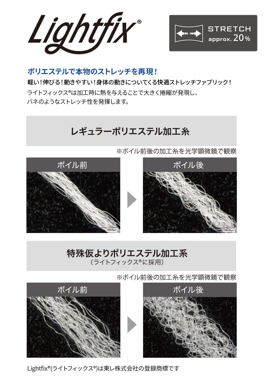 作業服 作業着 長袖ブルゾン E8902 春夏用 メンズ ストレッチ 反射材 SS〜6L 帯電防止 | Asahicho | 08