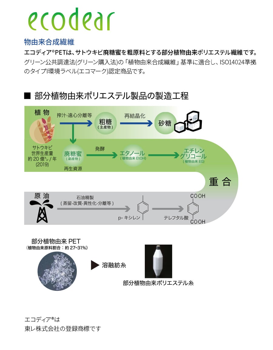 作業服 作業着 カーゴパンツ ノータック E892 秋冬用 メンズ ストレッチ 上下セット対応 大きいサイズ SS~7L 股下80cm | Asahicho | 05