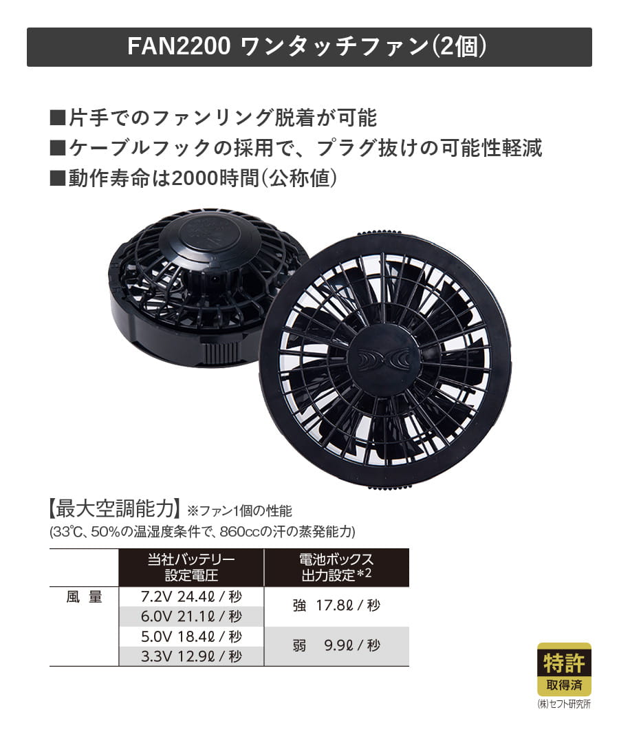 Asahicho 作業着 空調服 ファン付ウェア ワンタッチファン