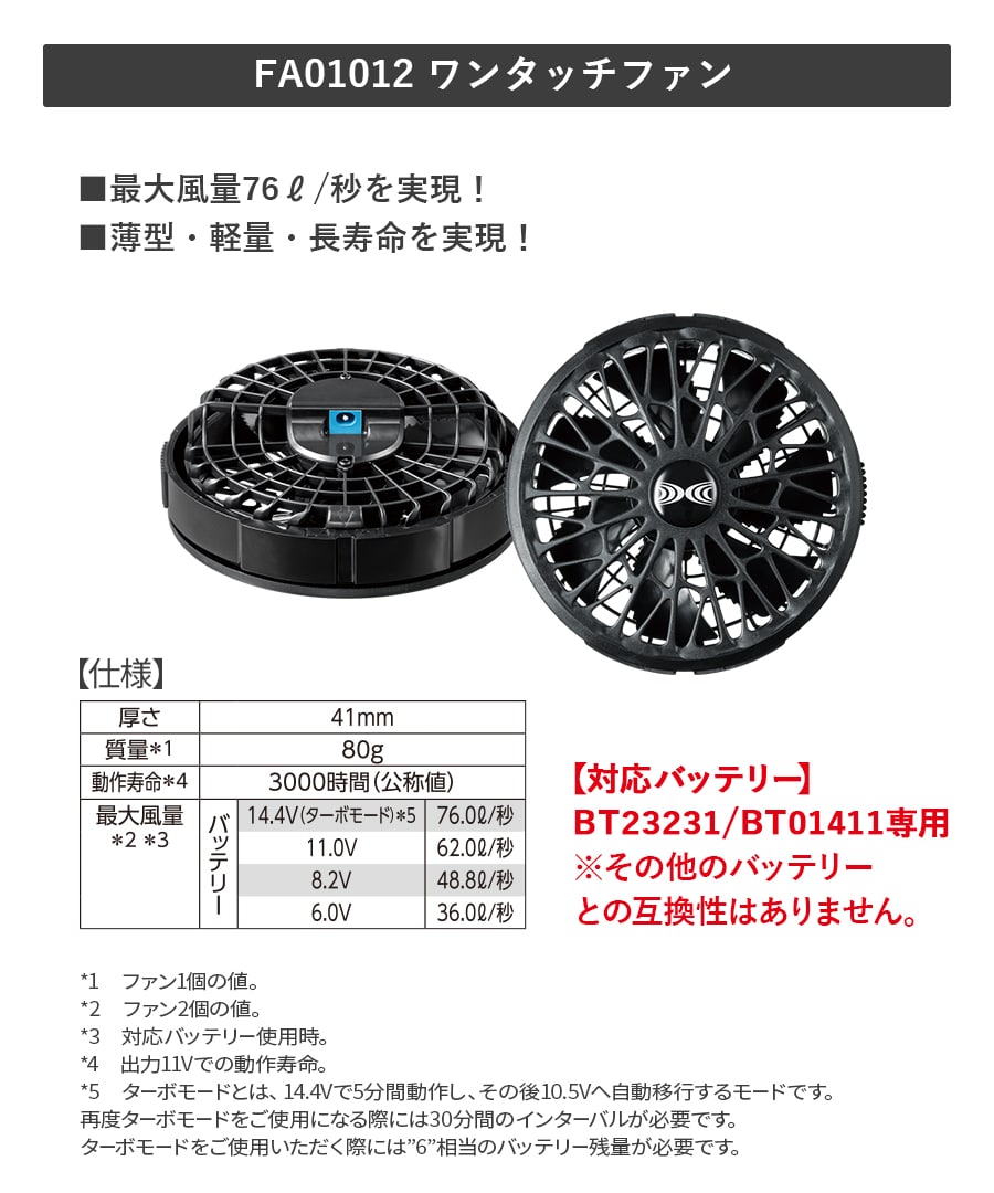 Asahicho 空調服 ファン付ウェア 14.4Vスターターキット SK23021 5点