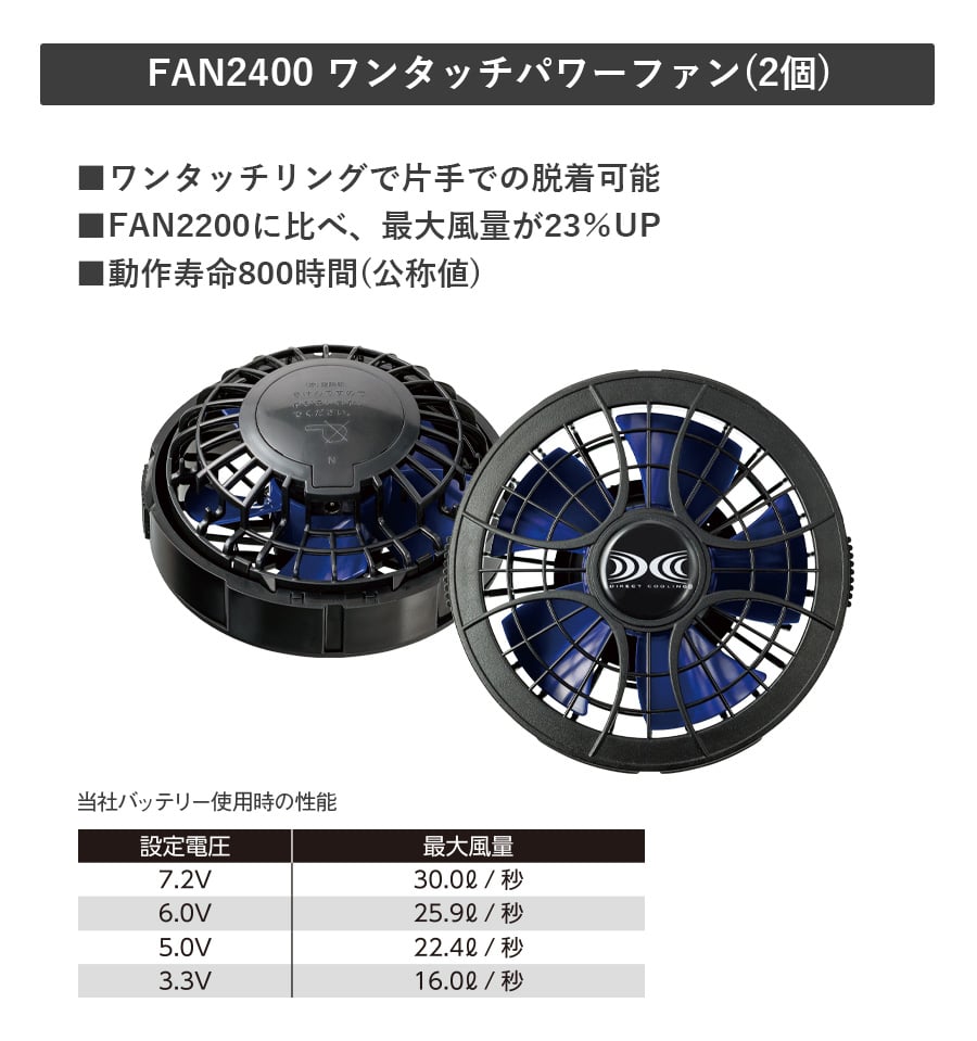 空調服 空調作業服 長袖 バッテリー ファン付き 空調ウェア 2191-6 アウトレット 価格 通販ダイエット・健康 - 空調服 空調作業服
