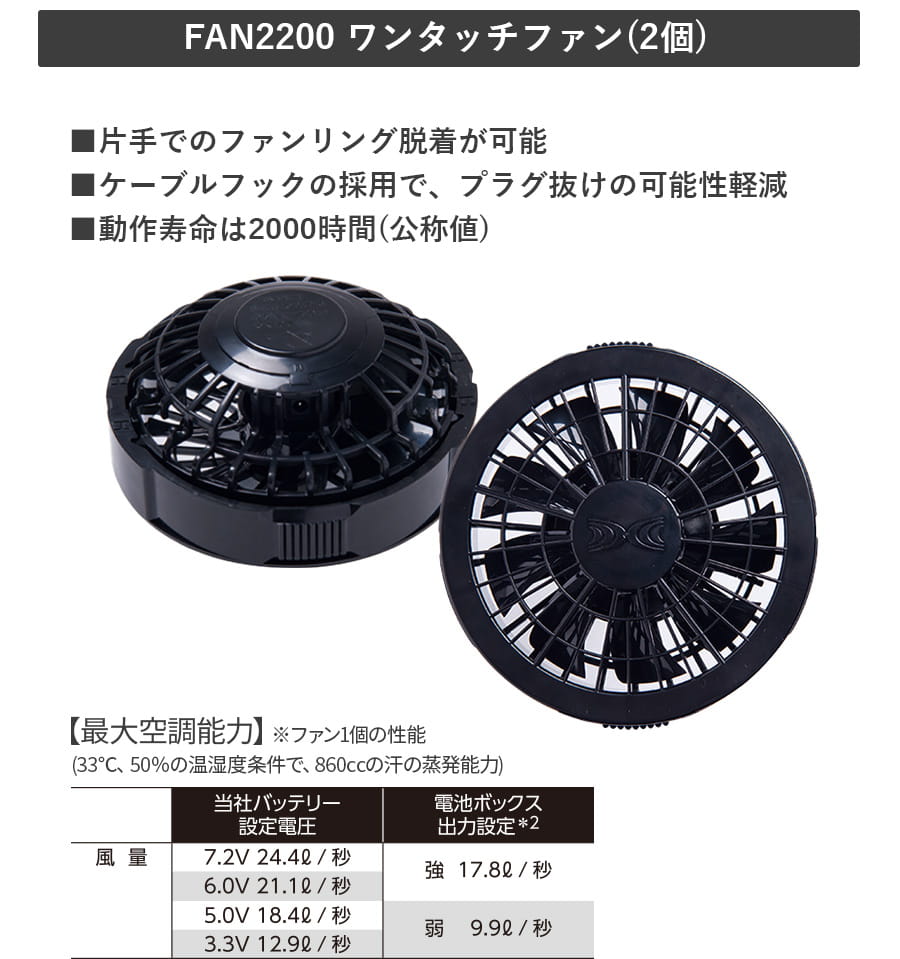 空調服 ファン付ウェア フルセット 作業着 高視認半袖ブルゾン 蛍光 スタンダードファン バッテリー 9207 春 夏 撥水加工 帯電防止素材 | Asahicho | 11