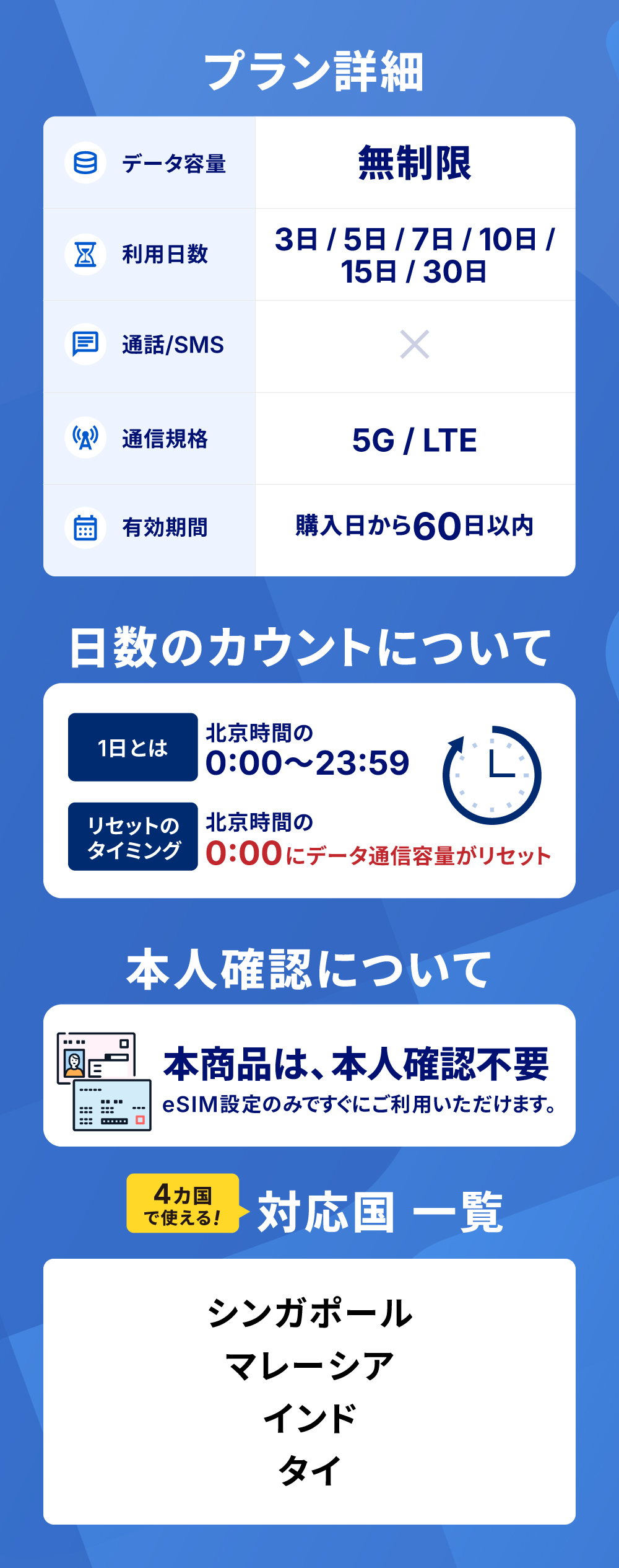 プラン詳細