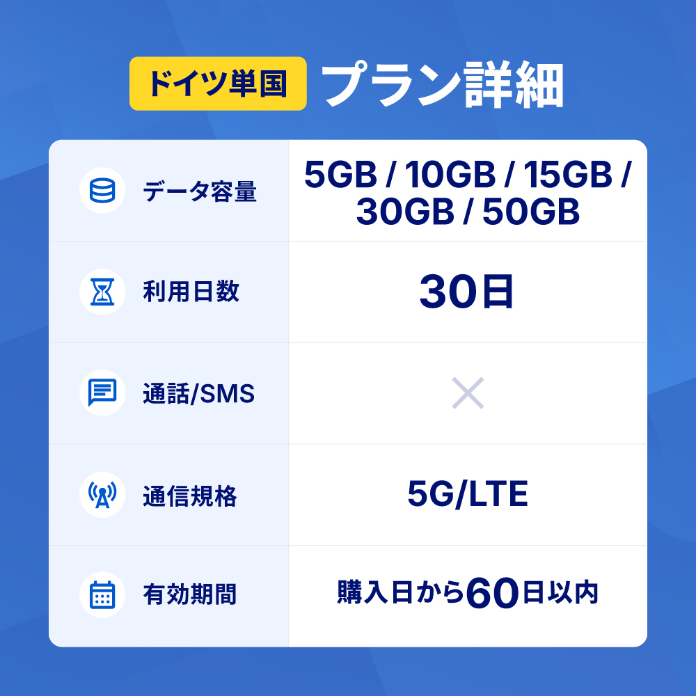 プラン詳細