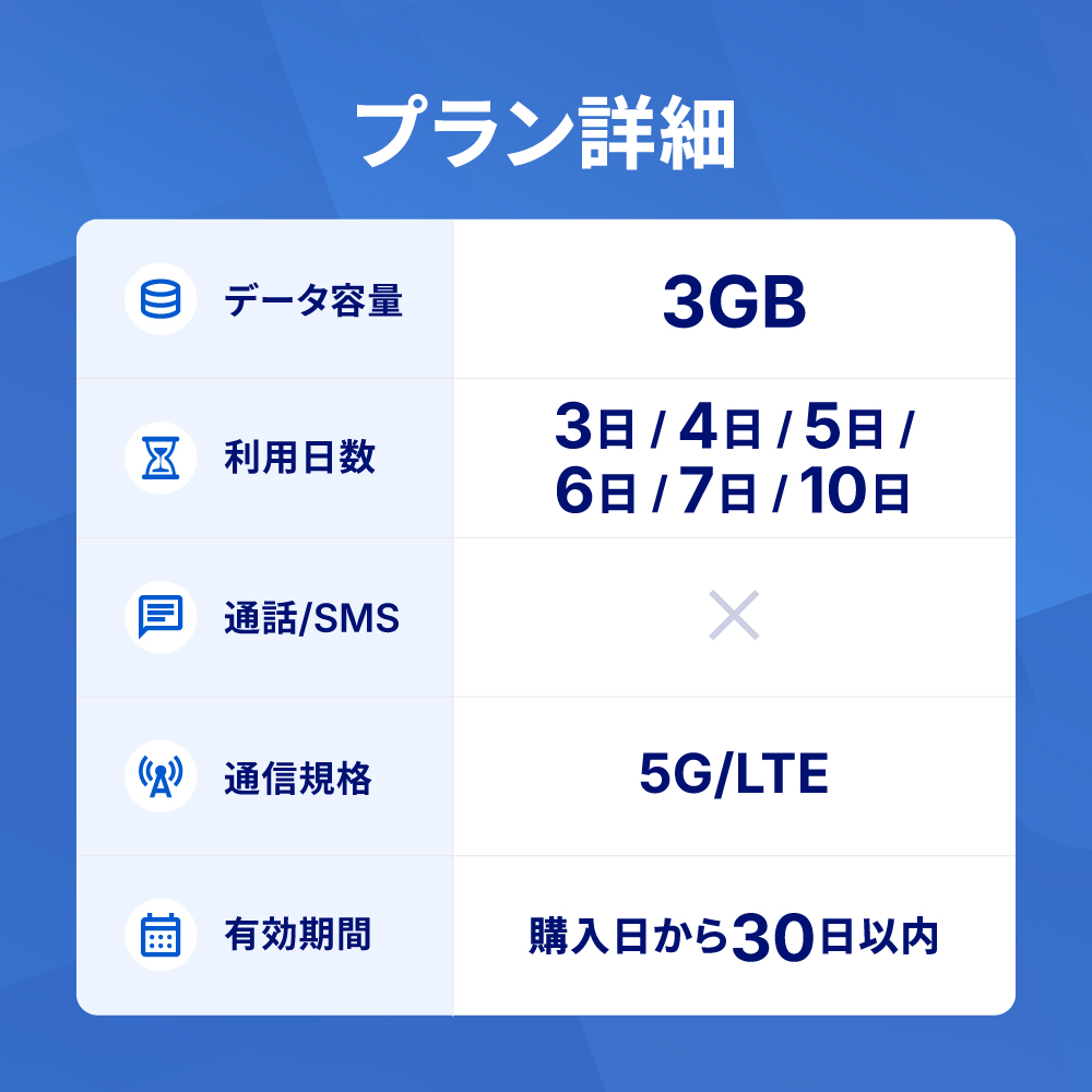 プラン詳細