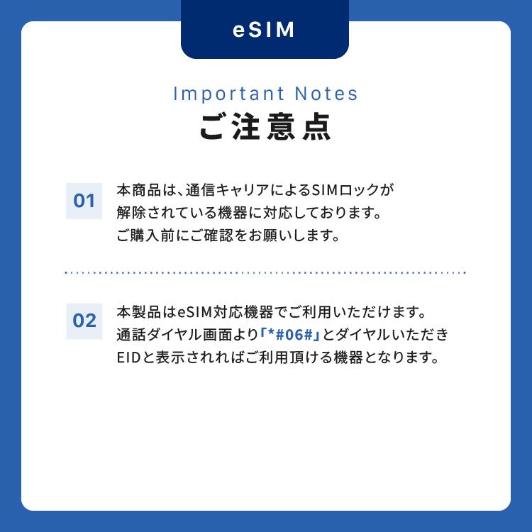 エジプト eSIM データ通信 海外SIM Q...の詳細画像4