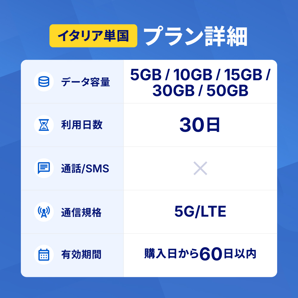 プラン詳細