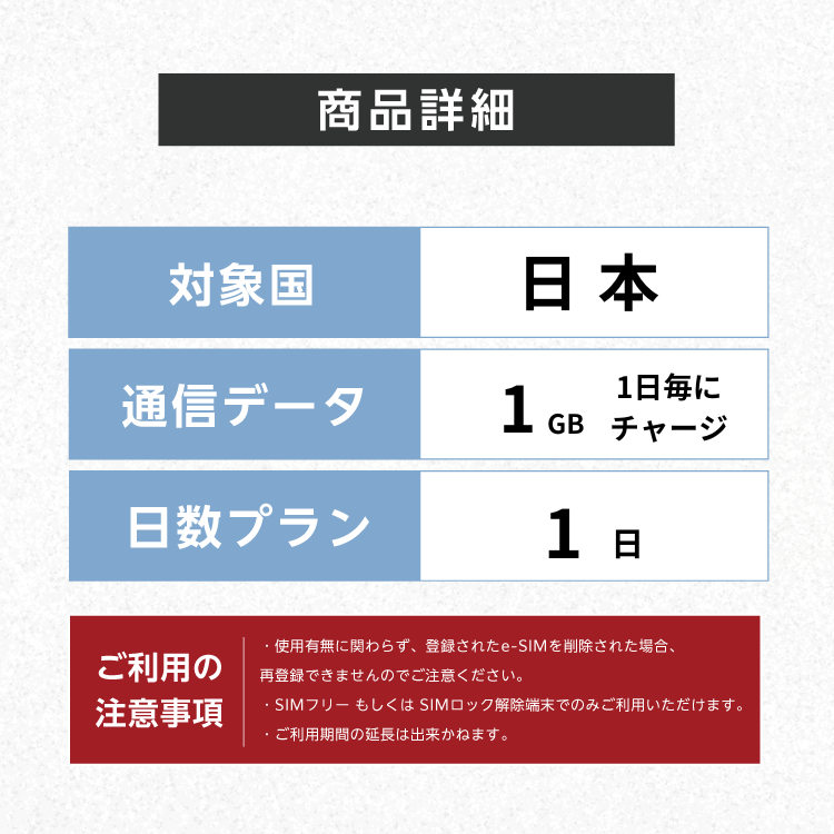 日本 国内 eSIM 1GB/day 1日 SIM SIMカード プリペイドSIM データ 通信