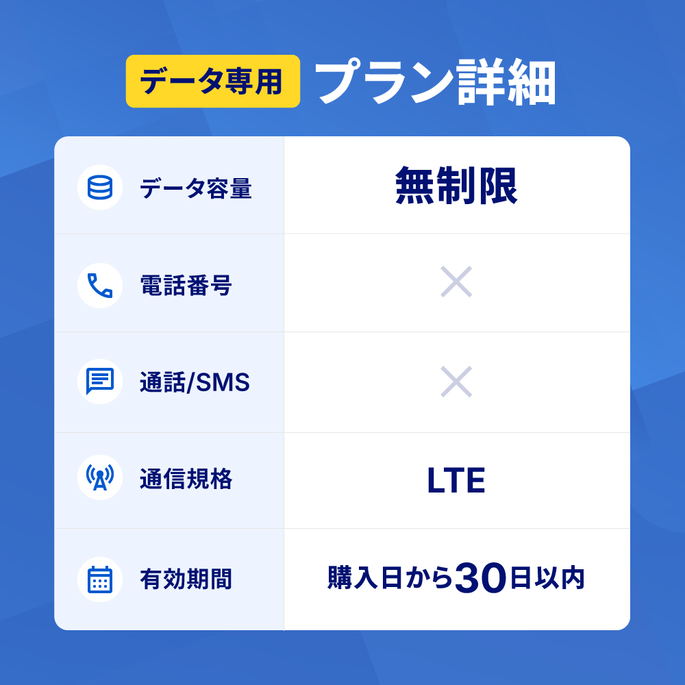 プラン詳細