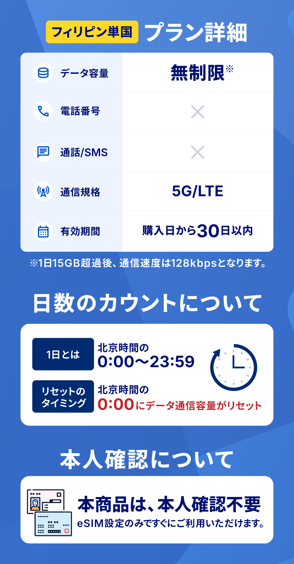 プラン詳細