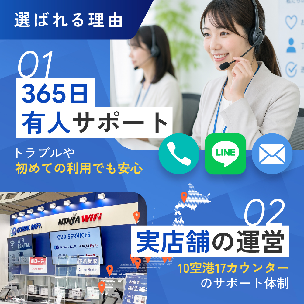 WorldeSIMが選ばれる理由