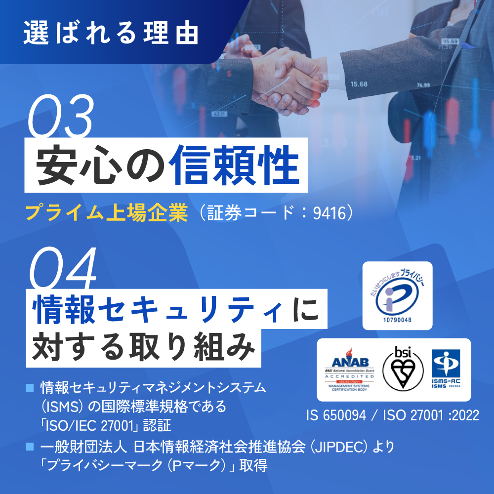 WorldeSIMが選ばれる理由
