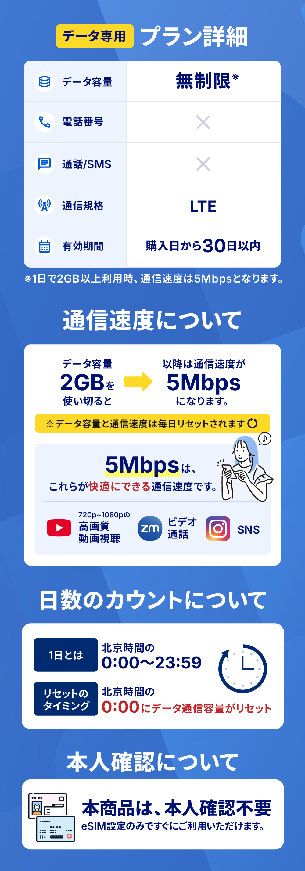 プラン詳細