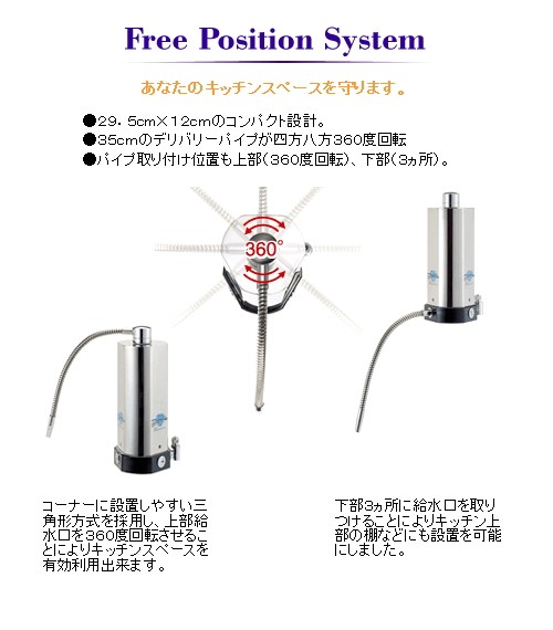 浄水器 活水器 据置型 10層構造 鉛も除去 弱アルカリ性 カートリッジ7