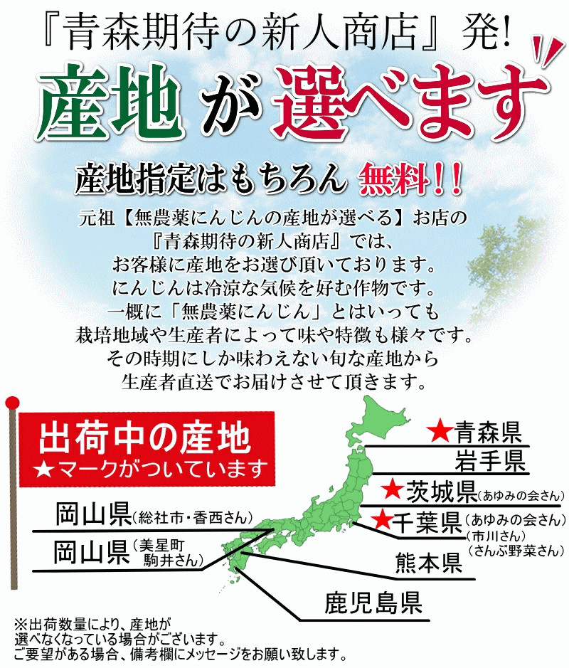 出荷中産地