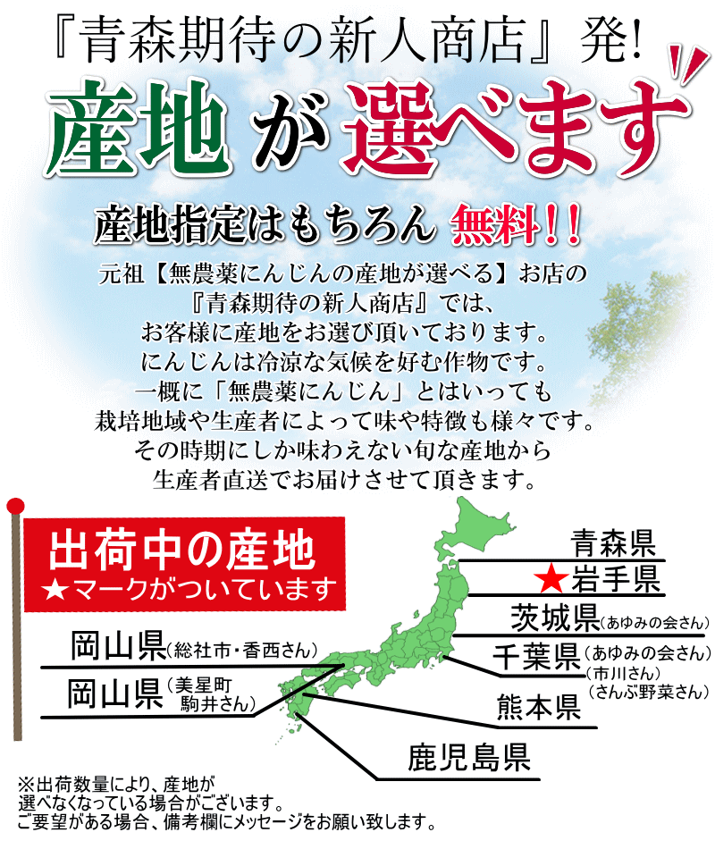 出荷中産地