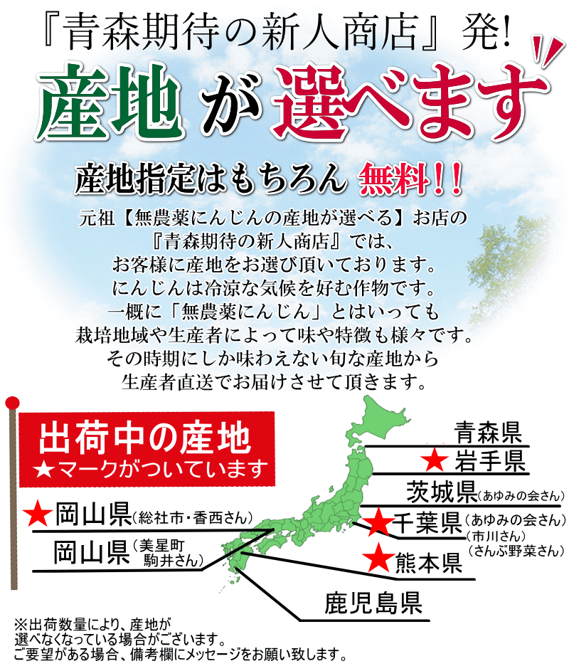 出荷中産地