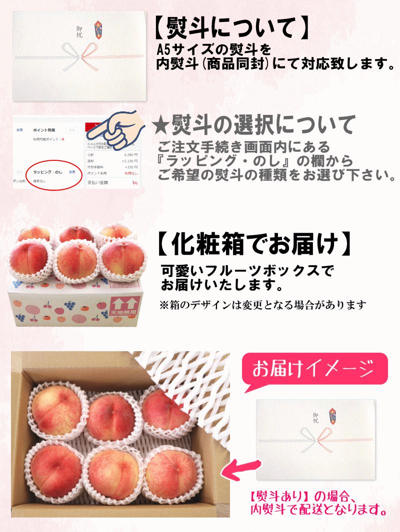 箱や熨斗について