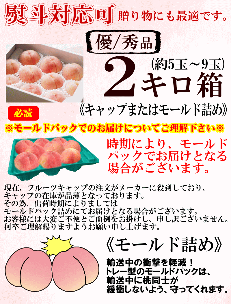 キャップまたはモールド