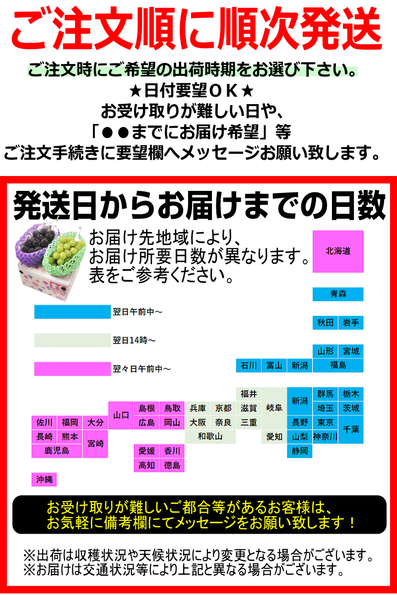 配送日数