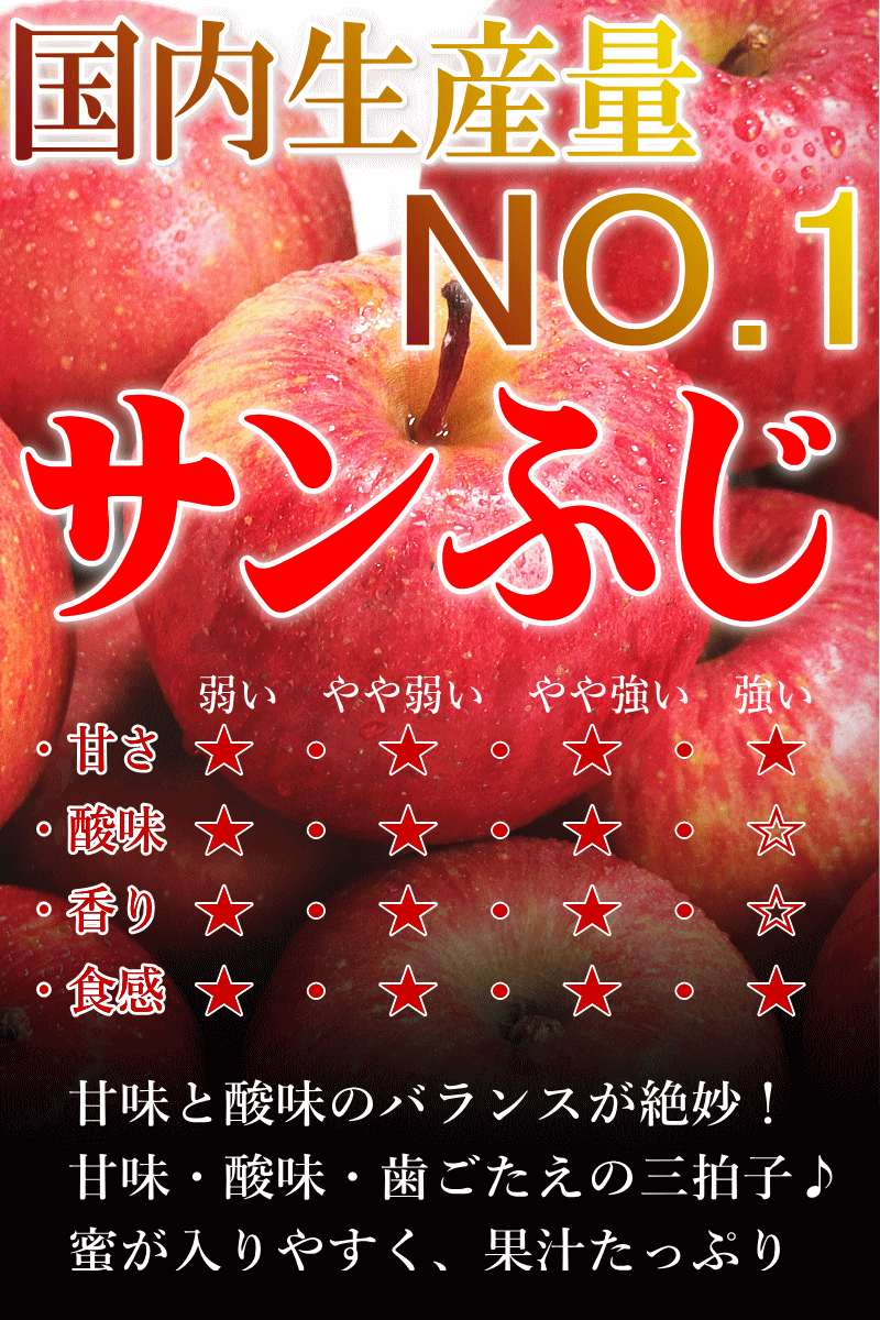 品種はサンふじ