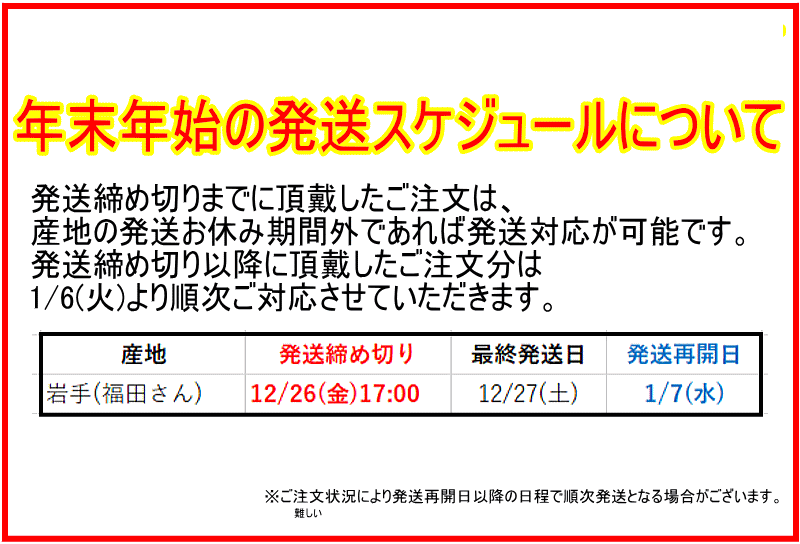 休業