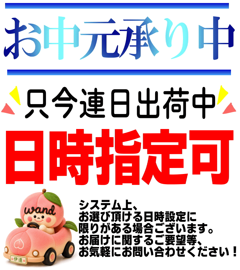 発送中