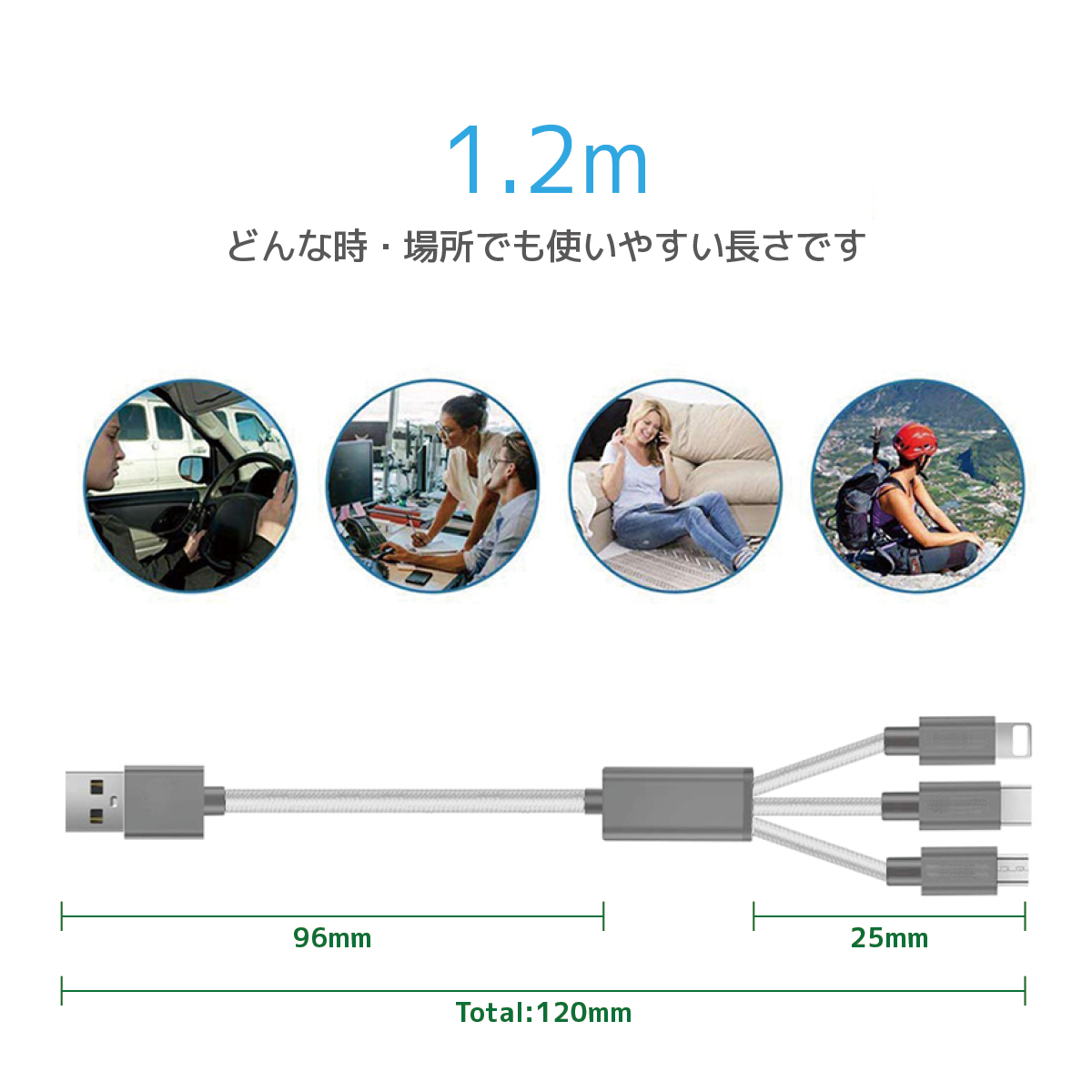 1.2m どんな時 どんな場所でも使いやすい長さです 96mm 25mm Total 120mm