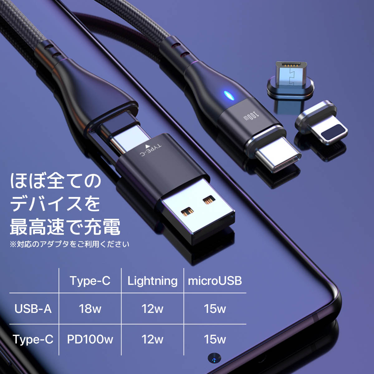 3in1 充電ケーブル マグネット iphone ケーブル usb マルチ タイプcケーブル pdケーブル iPhone ２m 長め Switch 急速充電 60日保証｜world1select｜15