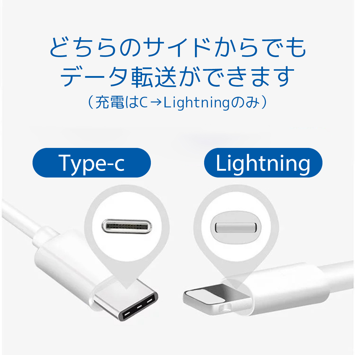 どちらのサイドからでも データ転送 ができます 充電 はCから Lightningのみ Type-C Lightning