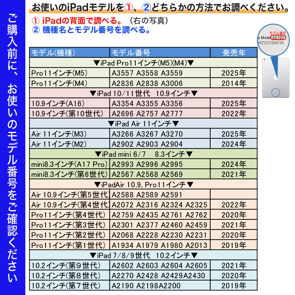 iPad ガラスフィルム Pro11 M5 M4 指紋つかない さらさら アンチグレア