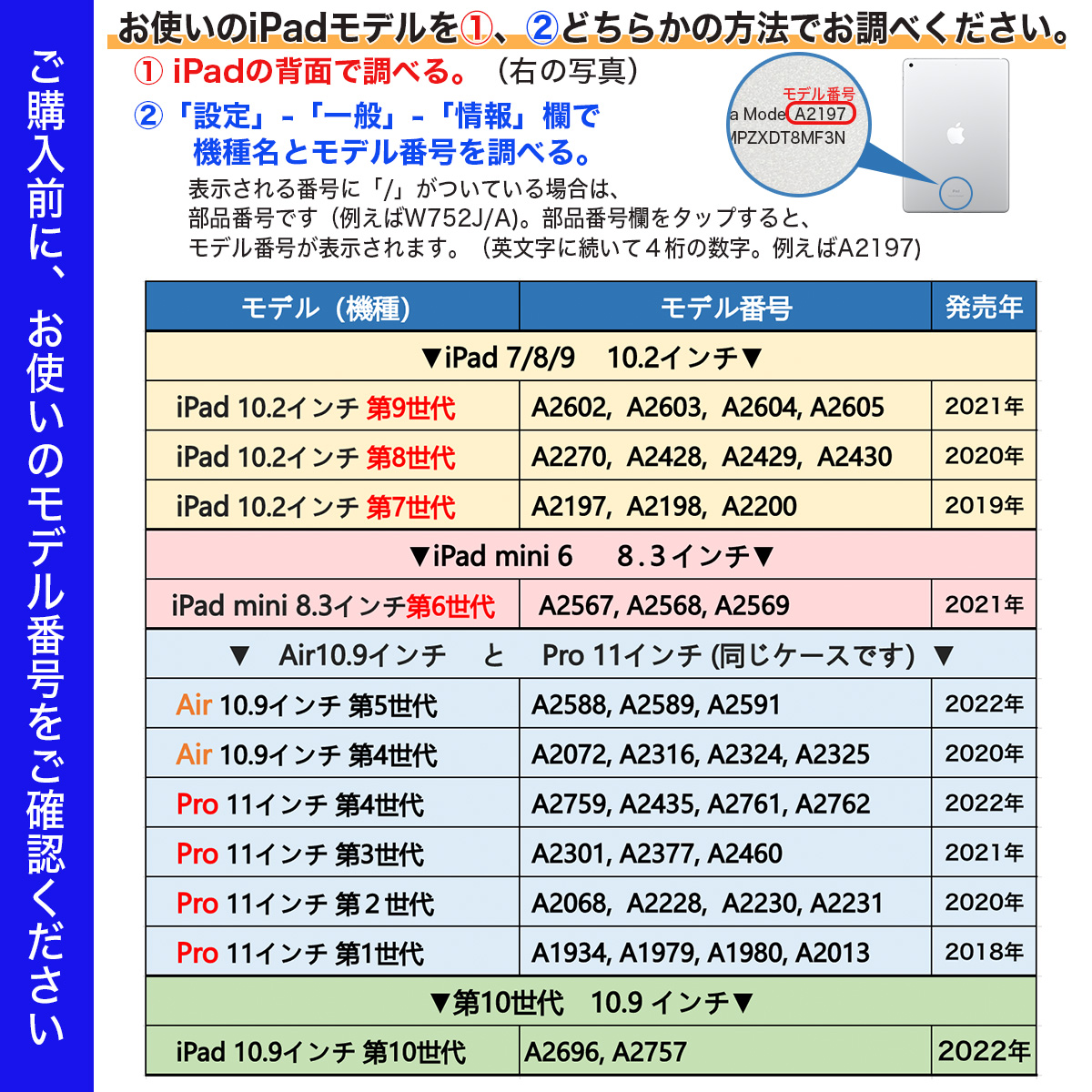 iPad ガラスフィルム アンチグレア