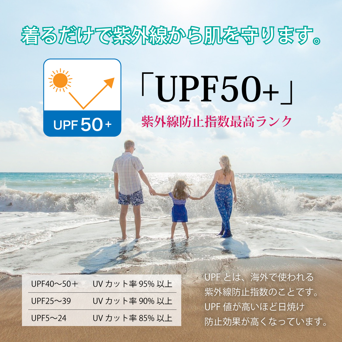 着るだけで 紫外線 から 肌を 守ります UPF50+ 紫外線防止 指数 最高ランク UPFとは 海外で使われる 紫外線防止指数 のことです UPF値 が 高いほど 日焼け防止 効果 が 高くなっています