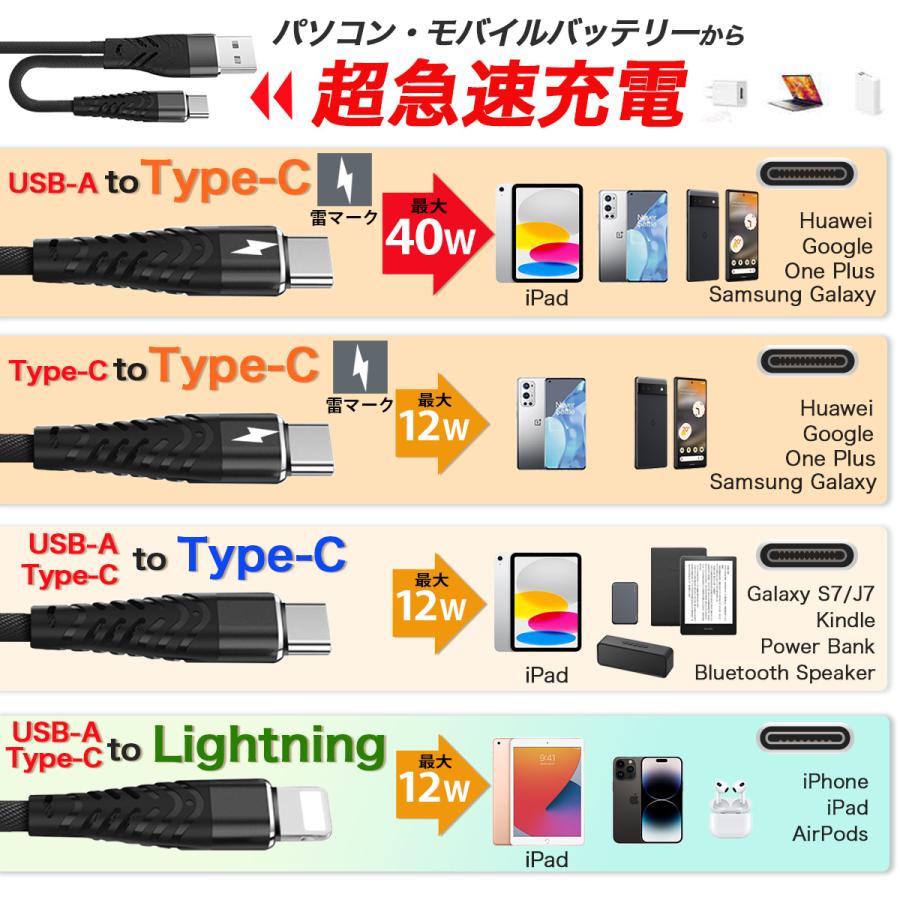 ケーブル 3in1 急速 スマホ Iphone15 充電コード 1m タイプc usb 急速 耐久 ライトニング Cタイプ pd対応 ケーブル アイホン 60日保証｜world1select｜03