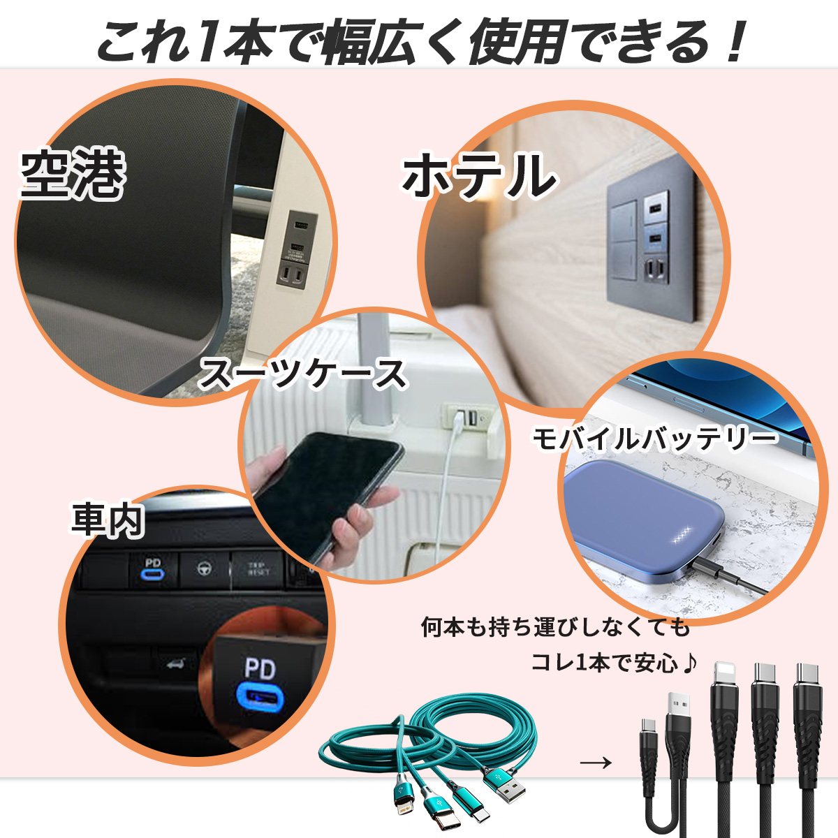 USB-C 2本搭載