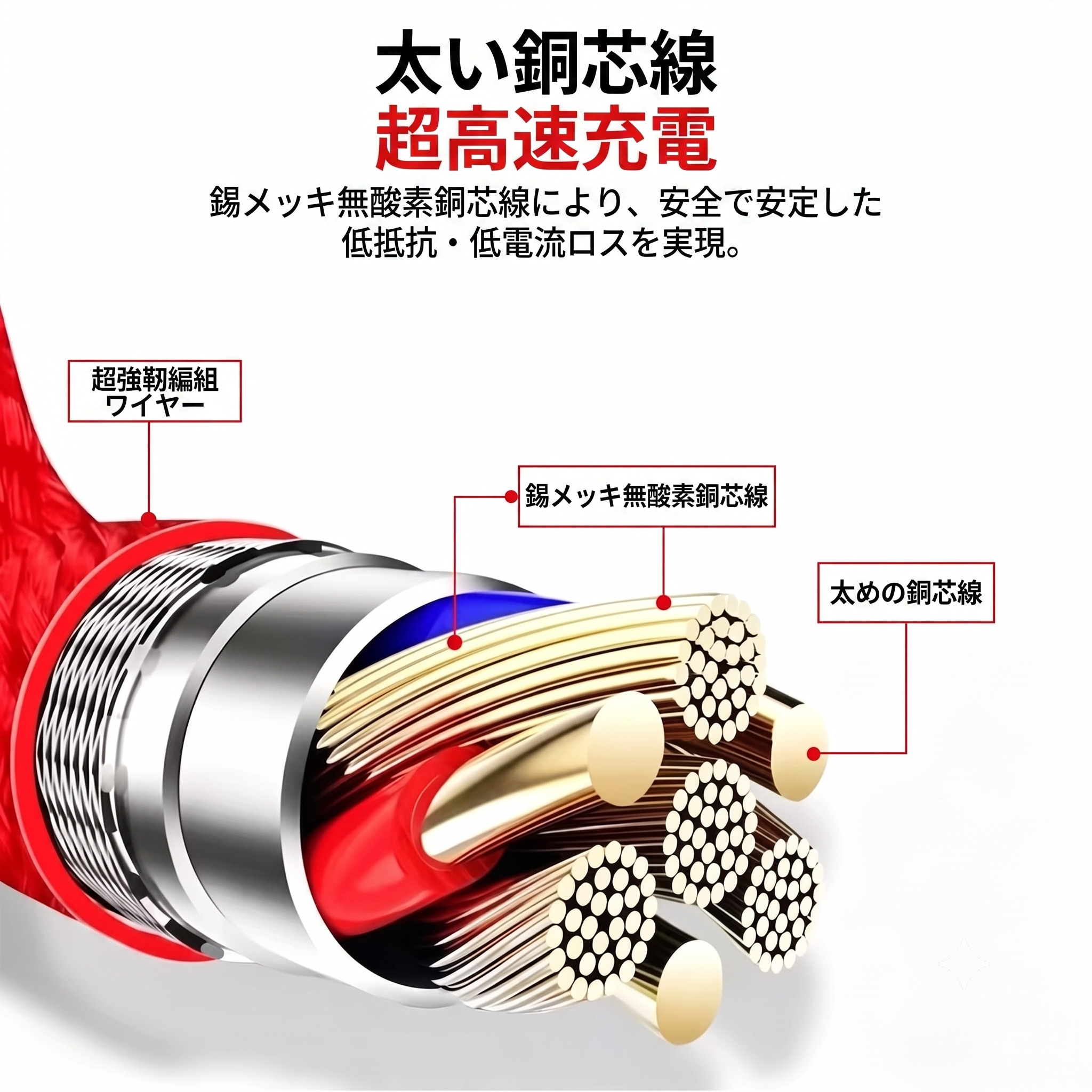 Lightning 充電ケーブル 3in1 同時 iPhone 高速充電 ケーブル 1m アダプタ Type-C 急速充電 ライトニングケーブル 車載充電 3in2 | ブランド登録なし | 08