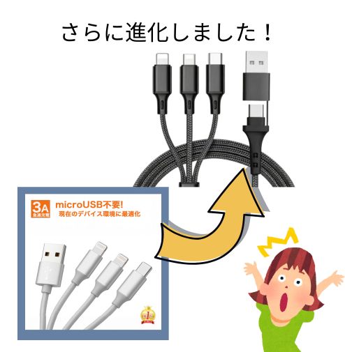 Lightning 充電ケーブル 3in1 同時 iPhone 高速充電 ケーブル 1m アダプタ Type-C 急速充電 ライトニングケーブル 車載充電 3in2 | ブランド登録なし | 02