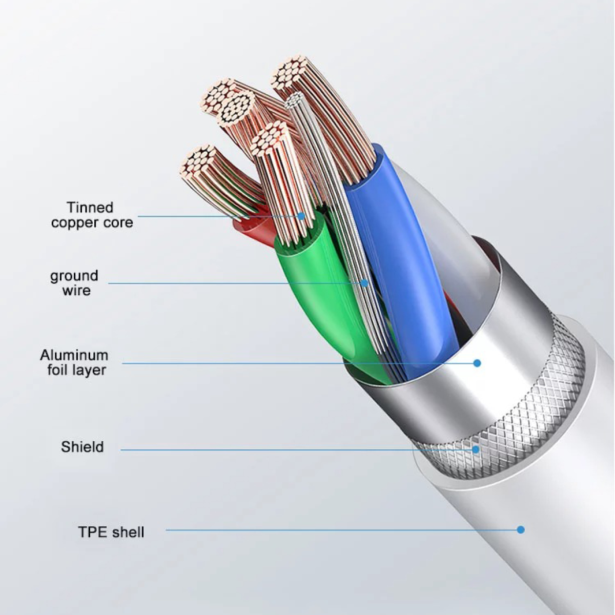 Lightning ケーブル 充電 iPhone ２m ライトニングケーブル USB 2m PD 急速充電 type-c タイプC データ転送 60日保証