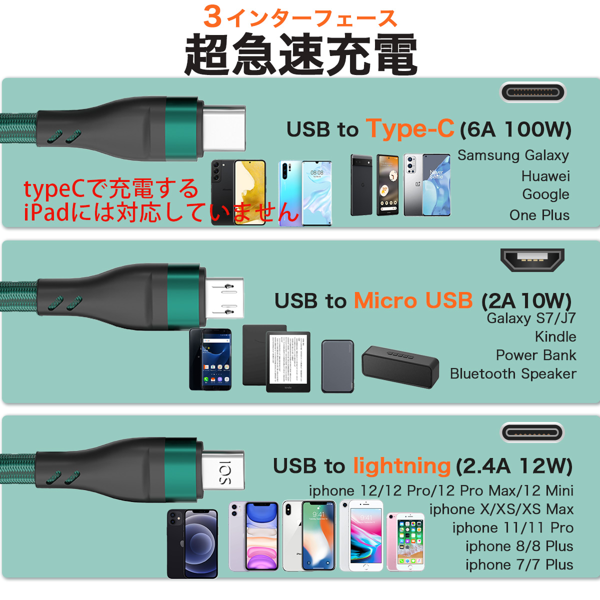 usb ケーブル type-c 急速 充電  3in1 iPhone データ転送 6a ライトニング タイプC TypeC スマホ 携帯 充電 コード iPad アンドロイド 60日保証