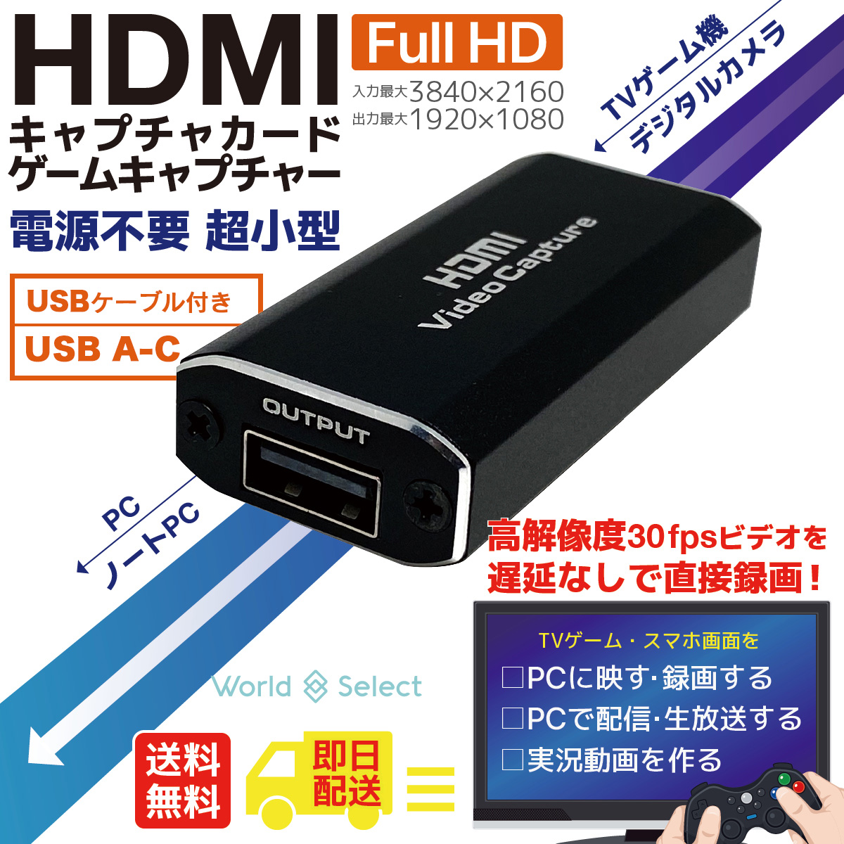 逸品】 SpriteshadeAショップPro Capture HDMI 正規輸入品 アナログ x1 入力 ビデオキャプチャカード 