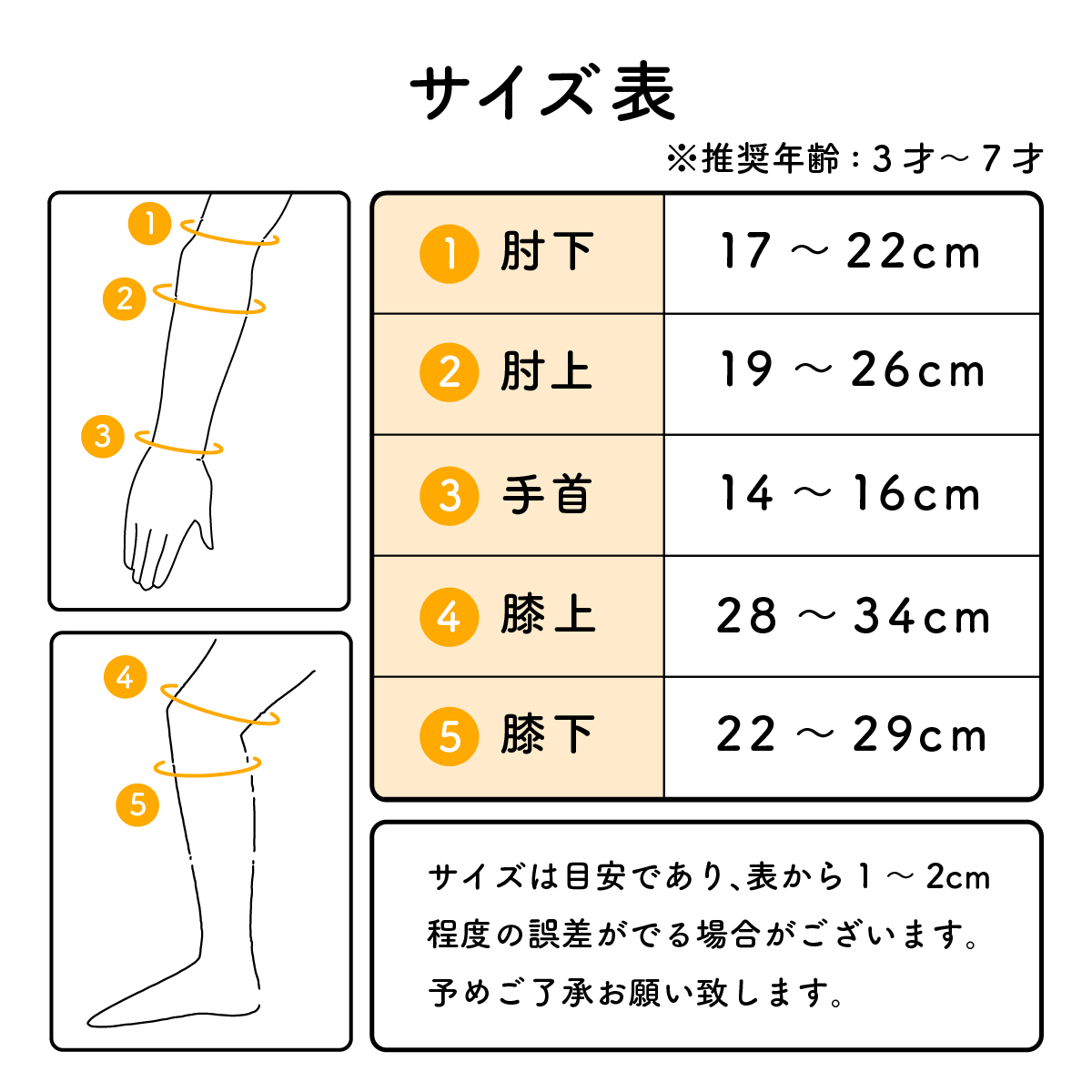 プロテクター